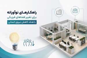 فراخوان ارائه ایده‌های نوآورانه با محوریت کاهش نیروی انسانی از طریق تغییر فضاهای فیزیکی